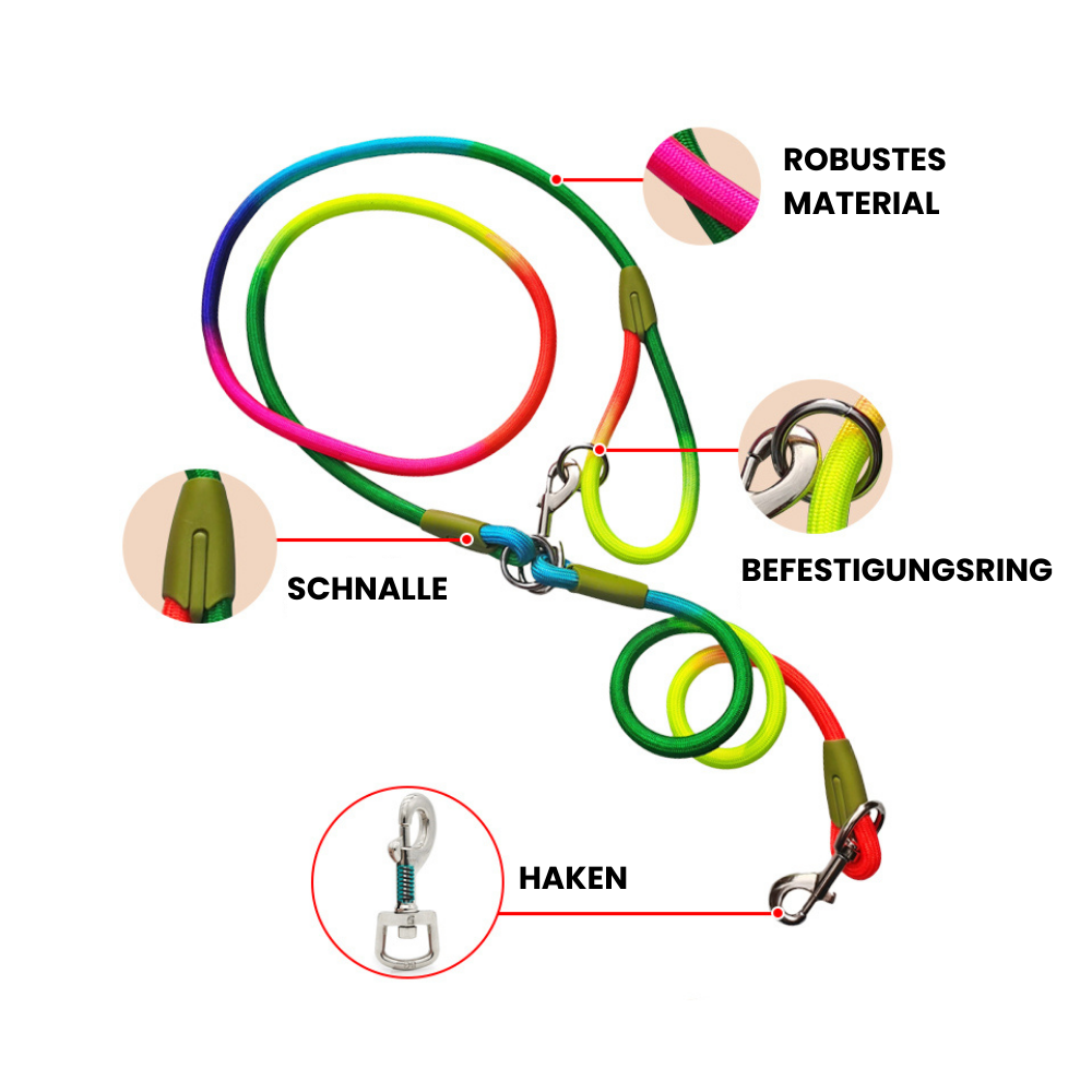 Freihändige Hundeleine – Mehr Freiheit, mehr Sicherheit, mehr Komfort!